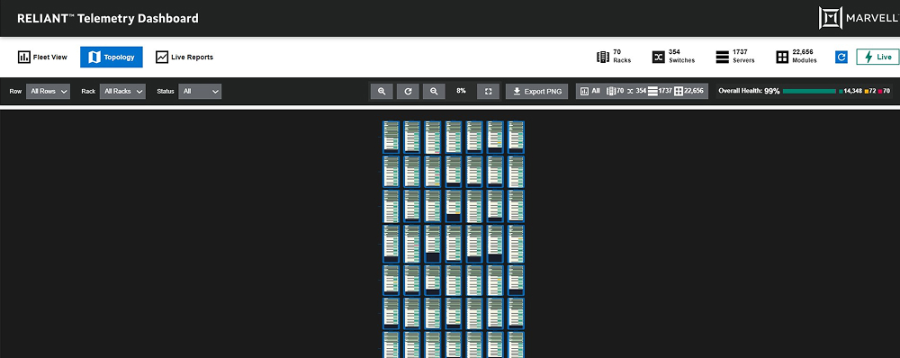 Marvell Reliant Full Topology