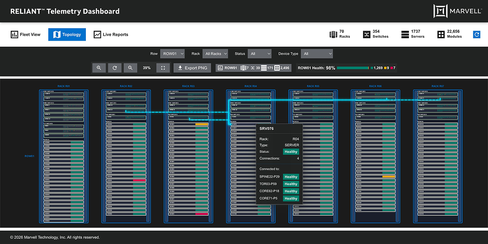 Marvell Reliant Row and Data Screen