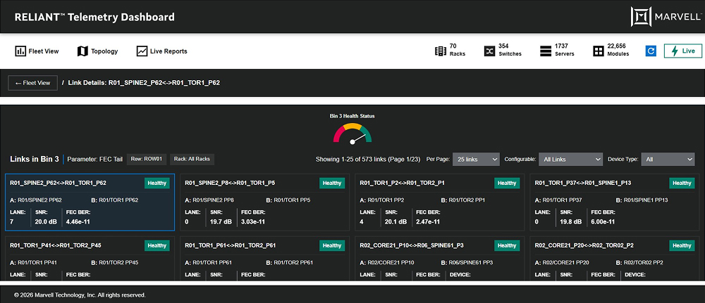Marvell Reliant Single Bin Alternative Look